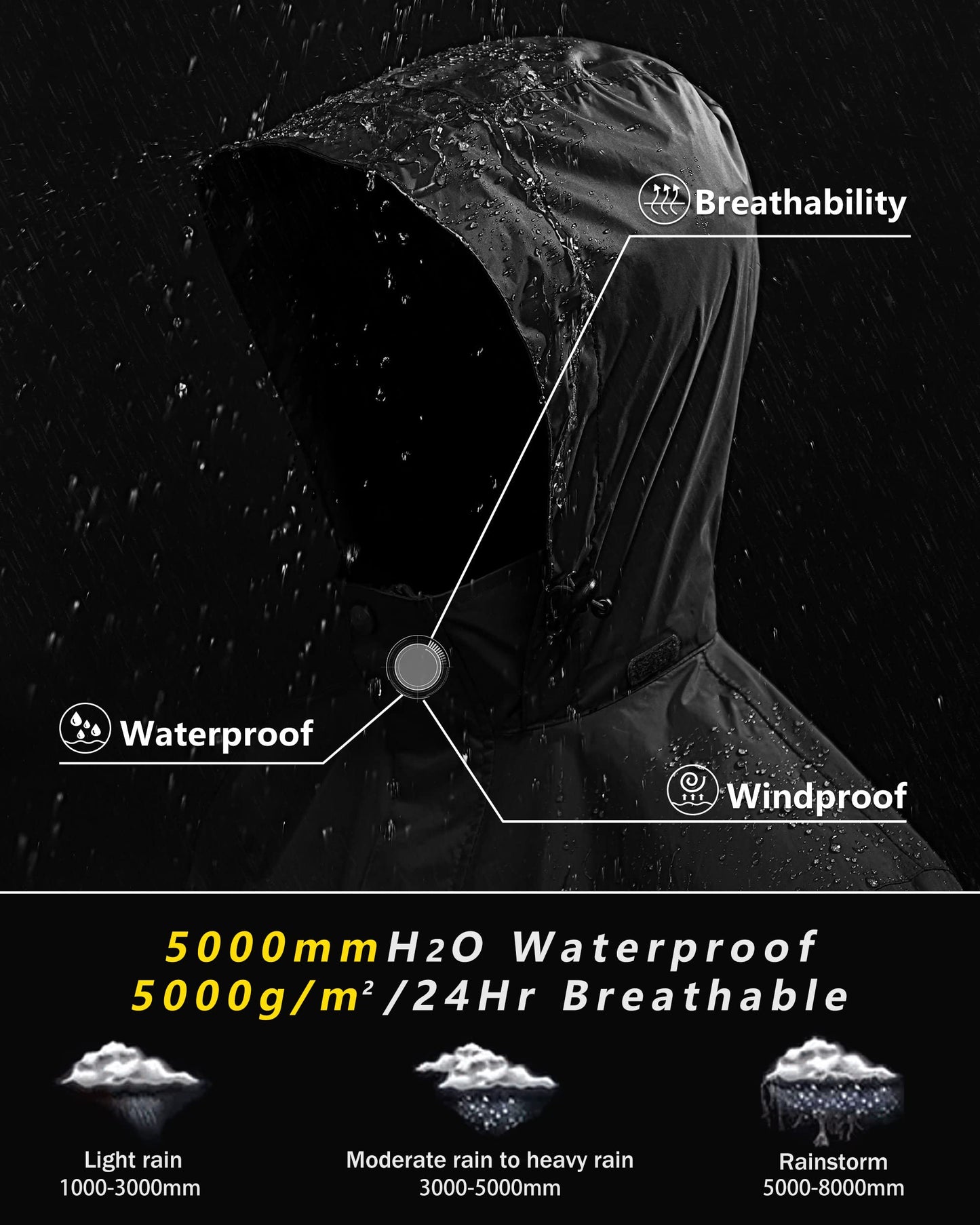 Custom rain coat with adjustable hood