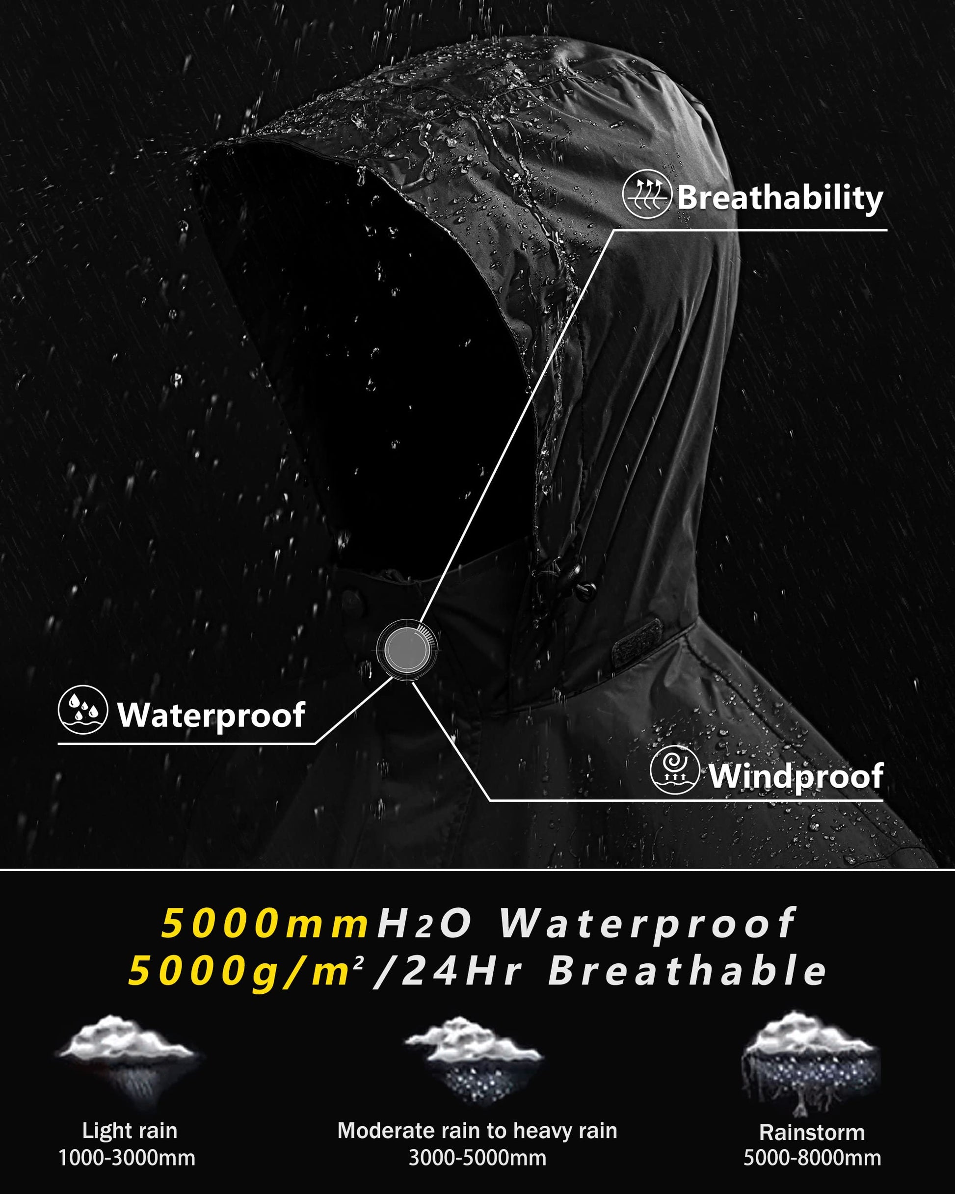 Custom rain coat with adjustable hood